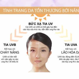 Chuyên gia nói gì: Chống nắng hiệu quả, bảo vệ làn da